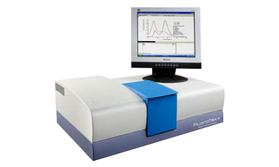 FluoroMax 高靈敏度一體式熒光光譜儀