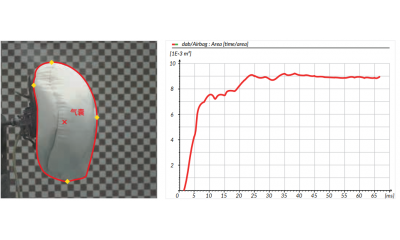TEMA Pro Airbag 汽車氣囊測(cè)試專用測(cè)試軟件系統(tǒng)